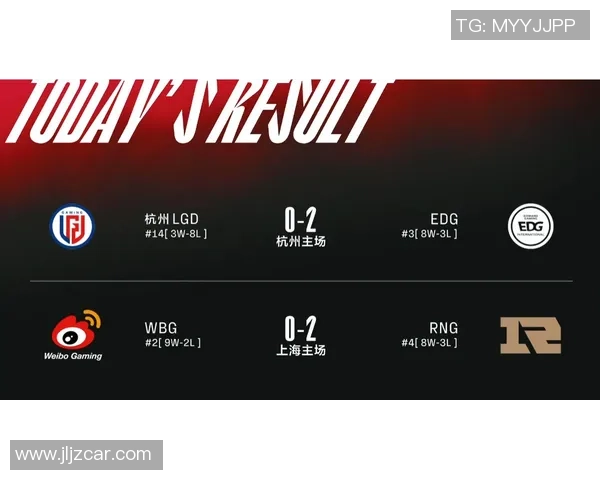 深入分析JDG战队的技术策略与团队协作在英雄联盟中的应用与影响