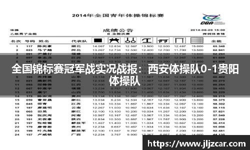 全国锦标赛冠军战实况战报：西安体操队0-1贵阳体操队