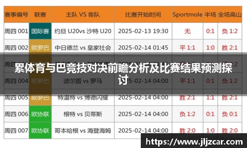 累体育与巴竞技对决前瞻分析及比赛结果预测探讨